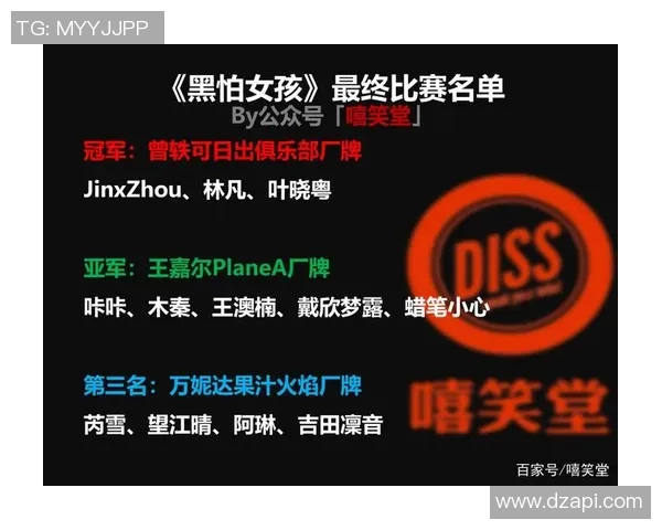 国王评分出炉:是高光还是低迷? 国王评分出炉:是高光还是低迷?