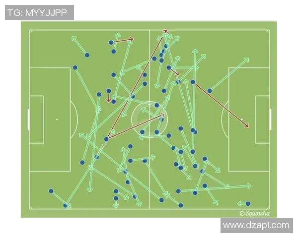英超球队传球成功率与比赛胜负统计